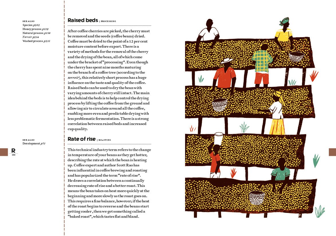 Coffee Dictionary By Maxwell Colonna Dashwood