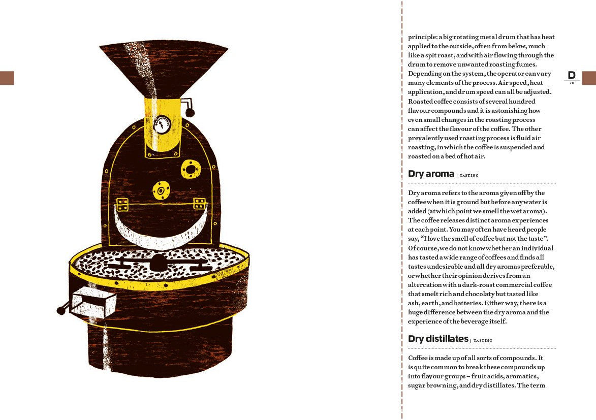 Coffee Dictionary By Maxwell Colonna Dashwood